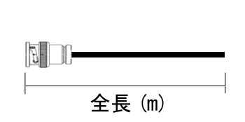 同軸ケーブル