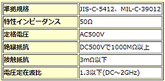 BNC-P-5D