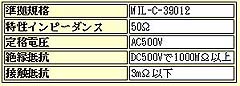 BNC-P-1.5D-CR