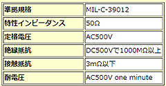 BNC-P-3D-CR